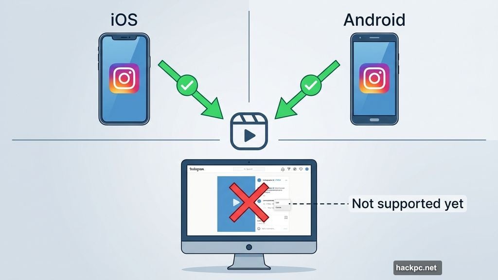 Comment editing available on iOS and Android apps but not Instagram web