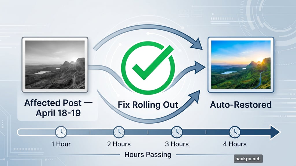 Affected photo posts automatically revert to original colorful state within hours