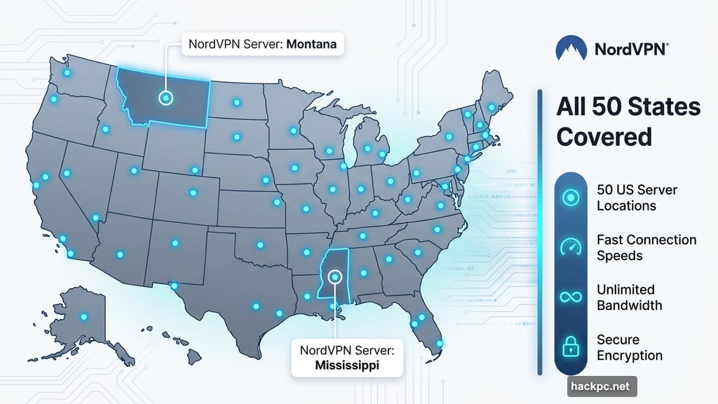 NordVPN server coverage expanded across all 50 US states