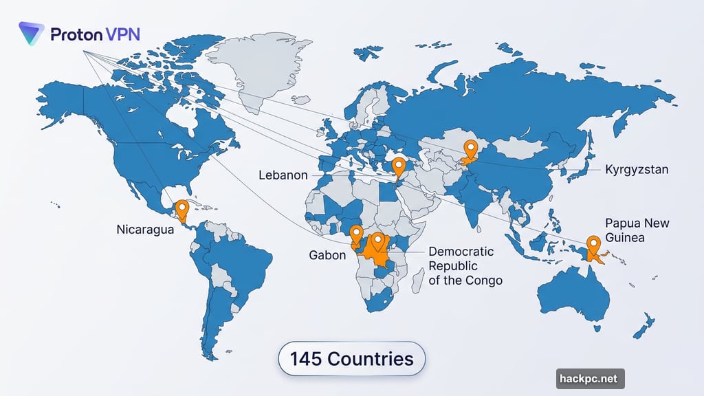 Proton VPN expands global network coverage across 145 countries worldwide