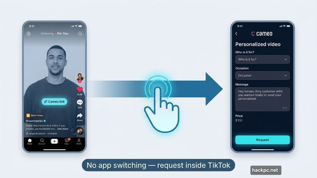 Fans request personalized Cameo videos without ever leaving TikTok