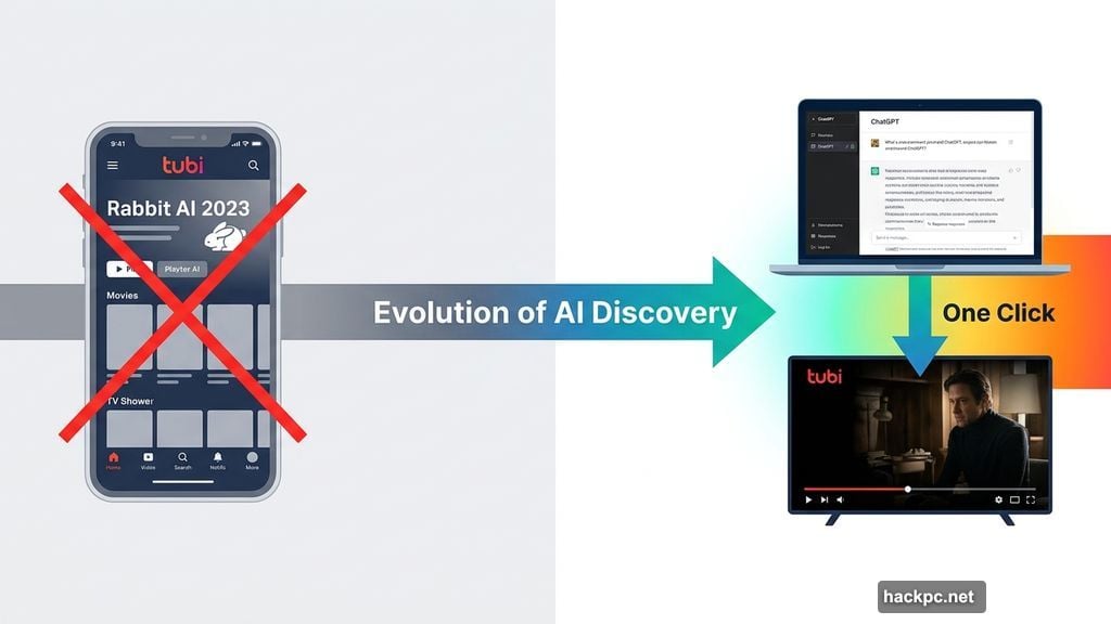 Rabbit AI 2023 shutdown leads to ChatGPT native app integration
