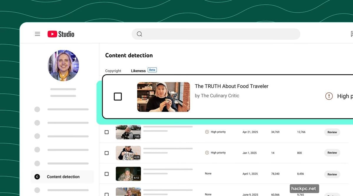 YouTube likeness detection expands from creators to entertainment industry agencies